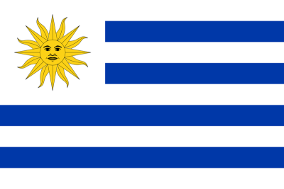 uruguayan business culture