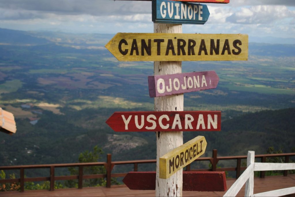 doing business in honduras